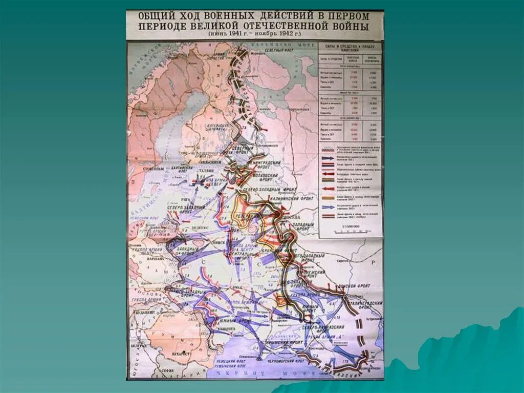 Ход боевых действий первой отечественной войны. Общий ход военных действий в 1941 1942. Общий ход военных действий в 1941 1942 карта. Ход войны 1941.