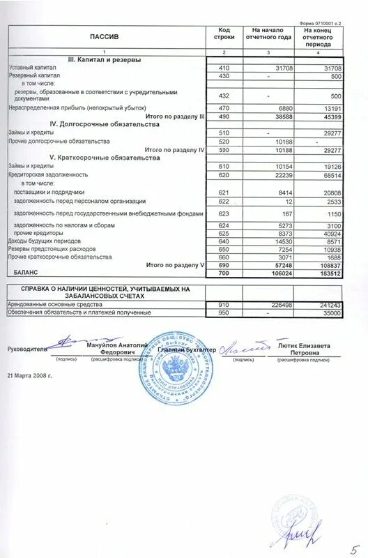 Поставить на баланс без документов. Бух баланс предприятия с печатью. заверенный баланс. ставят печать на бухгалтерском балансе.