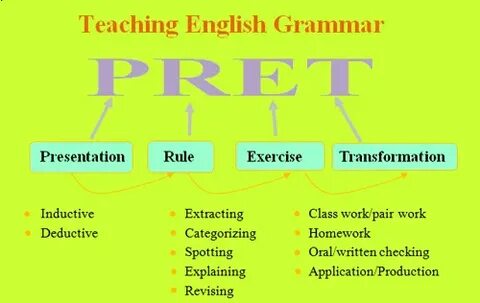 Grammar teacher