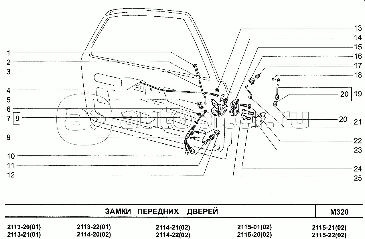 Тяга привода замка двери ВАЗ 2114. Тяга передней двери ВАЗ 2114. Схема замка задней двери ВАЗ 2114. Тяга замка двери ВАЗ 2115.