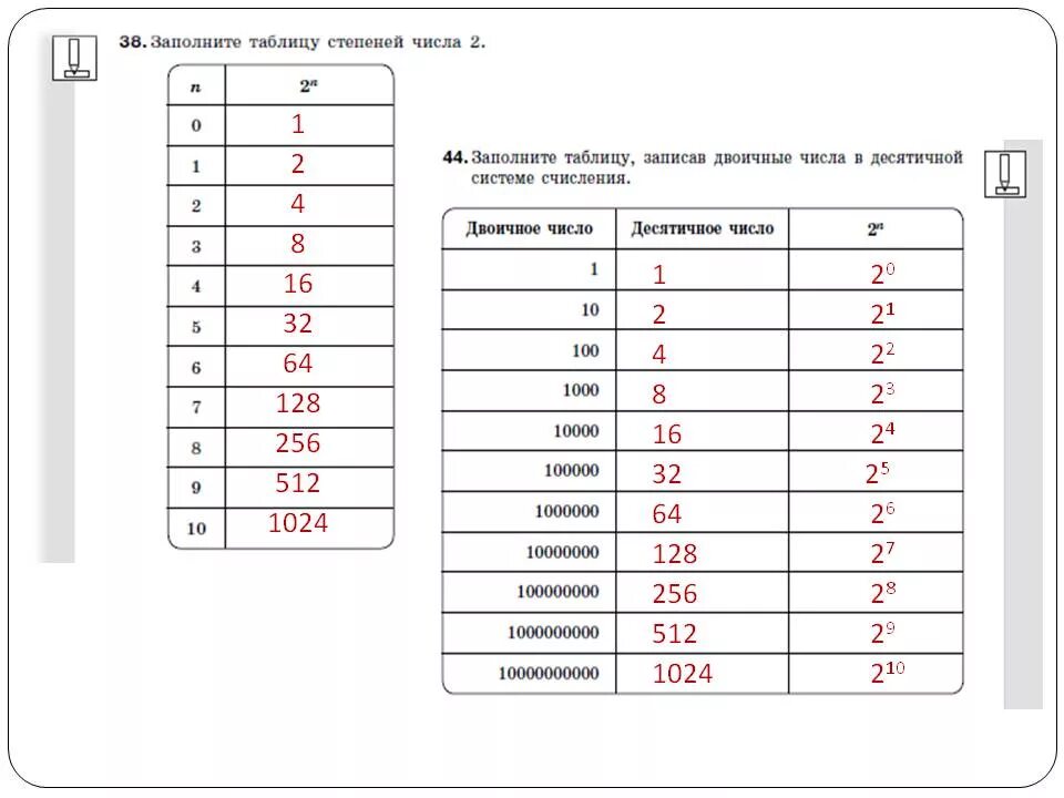 Tablitas - Таблица умножения и деления: карточки