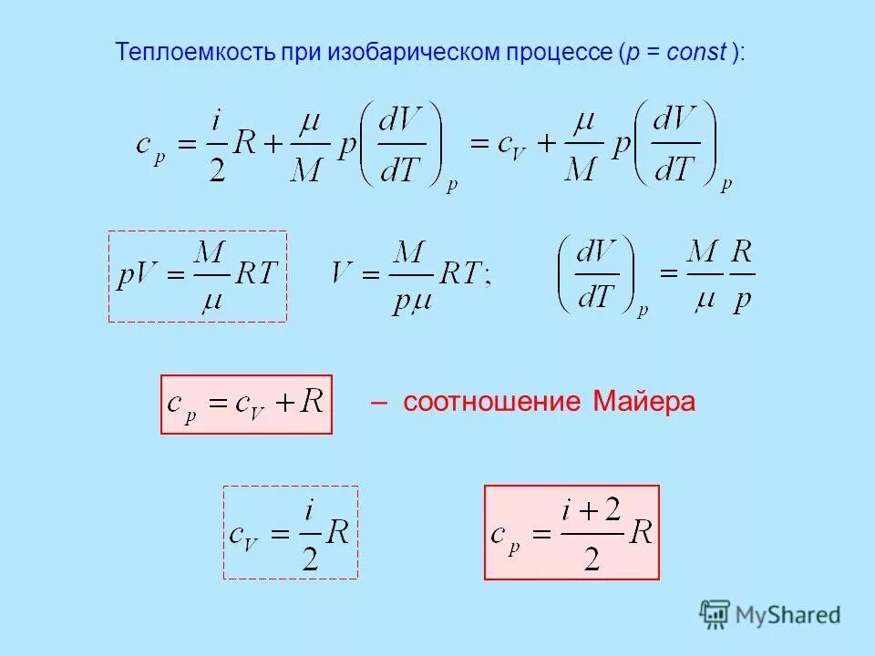 работа при изобарическом сжатии
