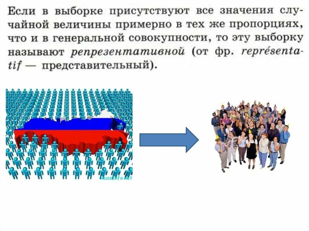 Совокупность голосующих называется. Генеральная совокупность. Выборка и совокупность. Генеральная и выборочная совокупность. Генеральная совокупность и выборка примеры.