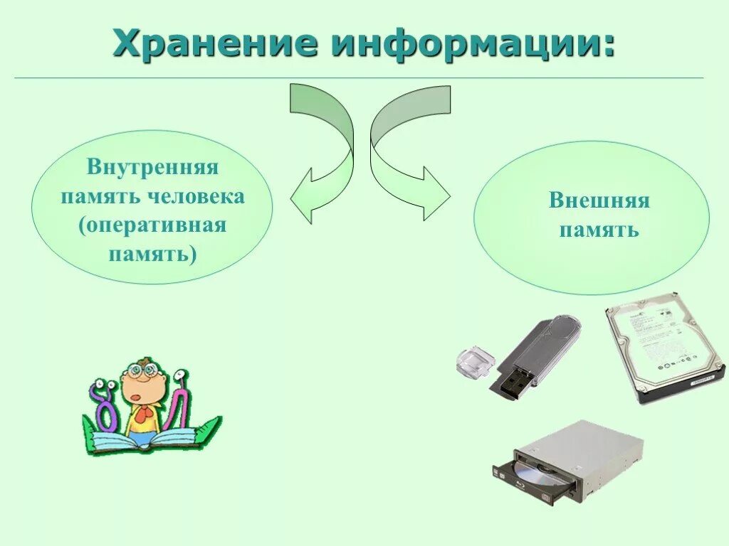 Картинки ХАРАКТЕРИСТИКА ТРАДИЦИОННЫХ БАЗ ДАННЫХ