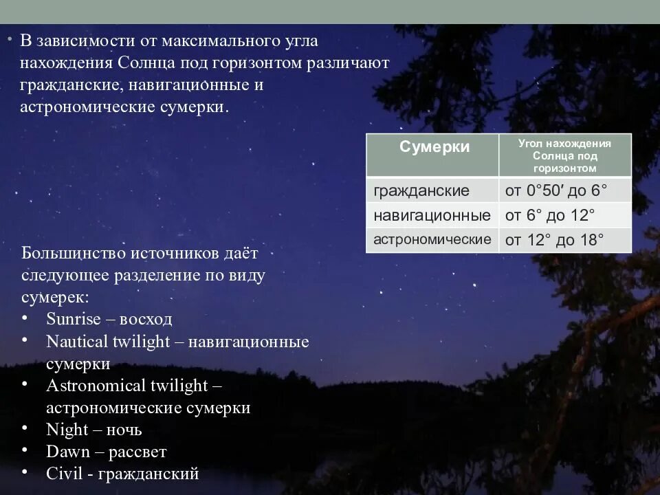 Сумерки какая последовательность. Сумерки гражданские навигационные астрономические. гражданские сумерки навигационные сумерки. гражданские сумерки это астрономия. виды сумерек астрономия.