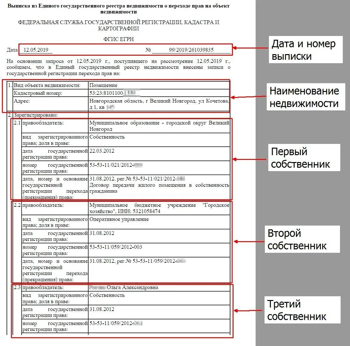 Расширенная выписка из ЕГРН образец. Как выглядит расширенная выписка ЕГРН. Выписка из ЕГРН расширенная и обычная отличия. Образец расширенной выписки ЕГРН. Выписка содержит информацию