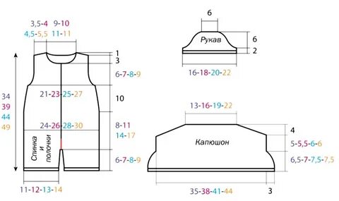 Капюшон размеры дети