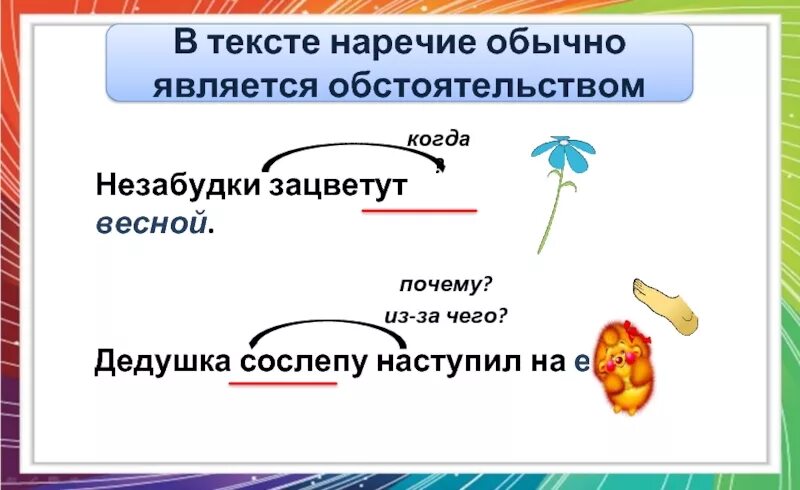 Напечин яалчется обстоятельсвом. Наречие является обстоятельством. Когда наречие является обстоятельством. Наречие в тексте является. В тексте наречие является