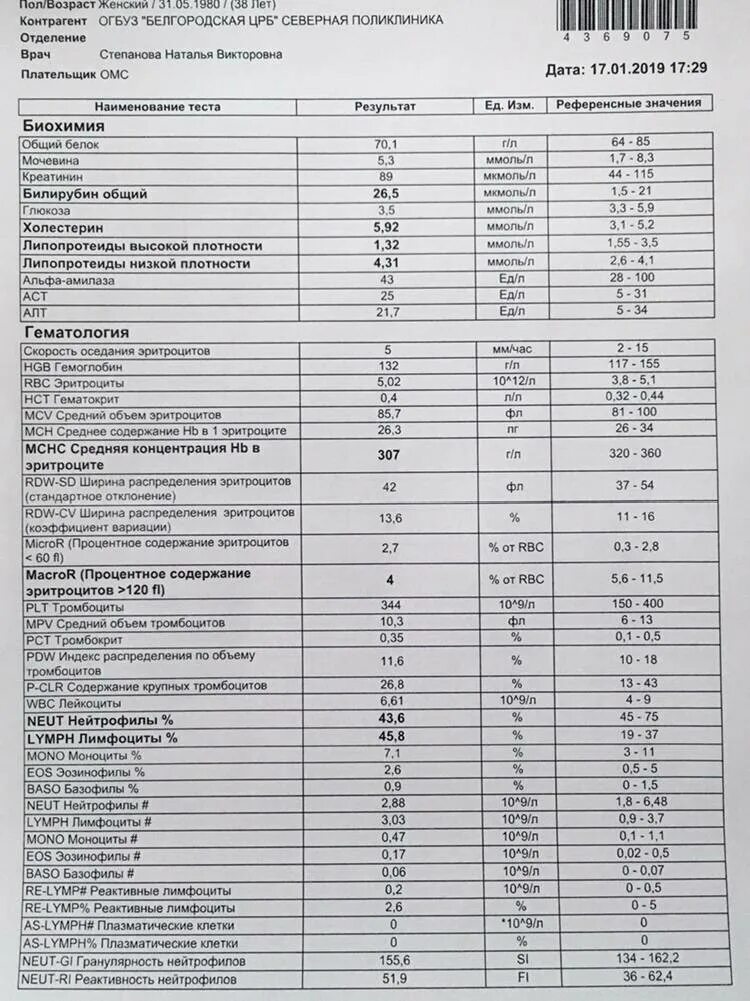 Rdw в анализе крови. Стандартное отклонение ширины распределения эритроцитов повышена. Распределение эритроцитов по объему RDW SD норма. Ширина распределения эритроцитов по объему показатель нормы. Распределение тромбоцитов по объему норма.