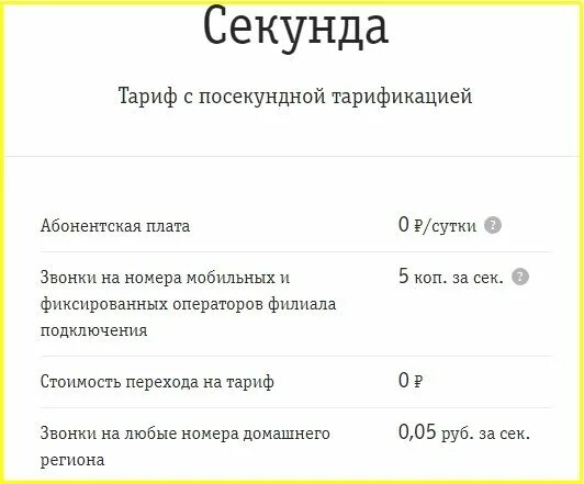 Тарифы посекундные без абонентской