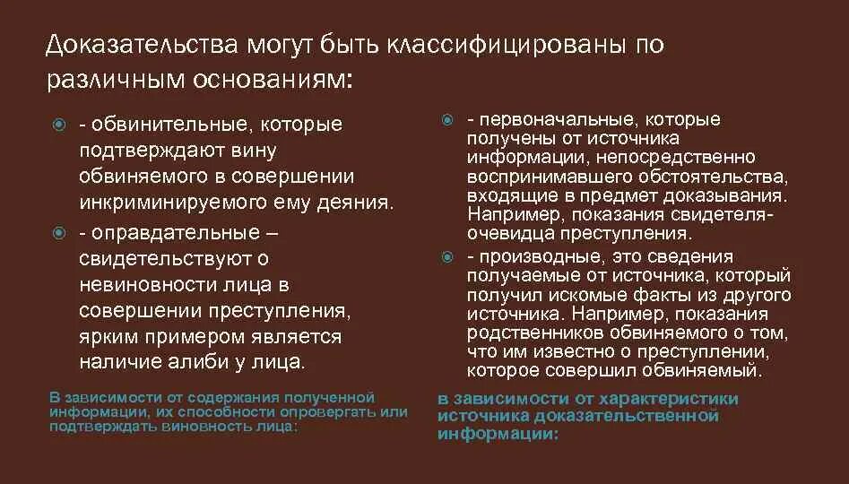 Доказывали какое лицо. Доказывание в уголовном процессе. Доказательства и доказывание в уголовном процессе. Доказательства и источники доказательств в уголовном процессе. Классификация доказательств.