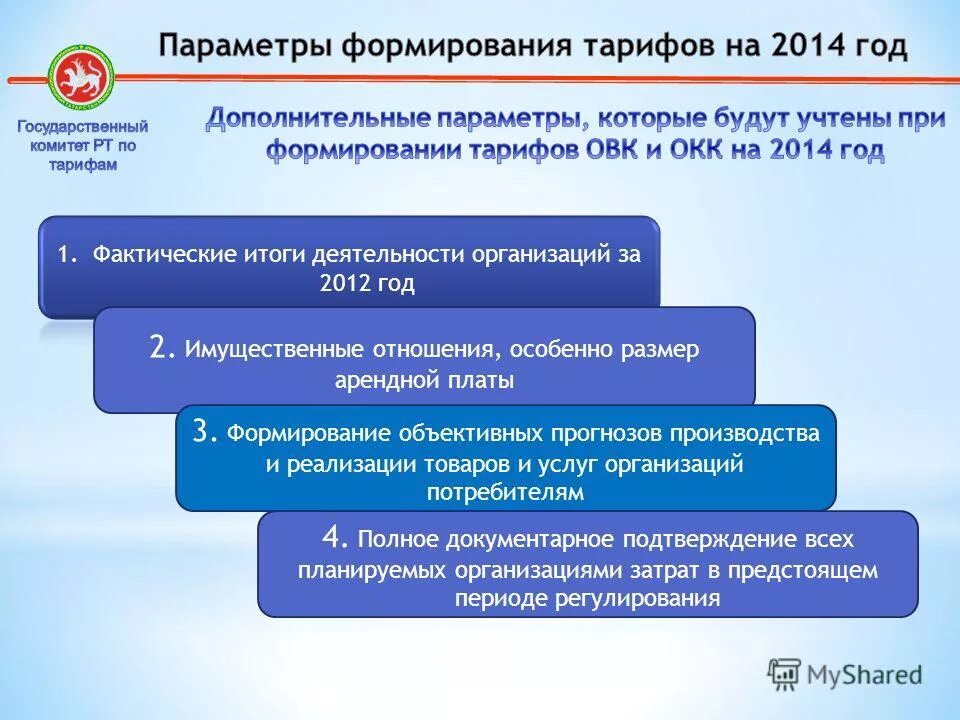 Параметров сформированный. Параметров сформированный. Регламентированная отчетность. Параметров сформированный. 644 правила холодного водоснабжения.