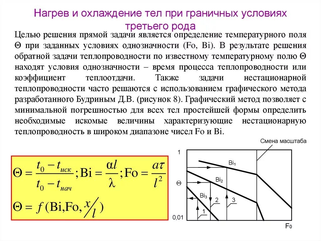 Расположите этапы нагрева. Нагрев и охлаждение. Нагрев и охлаждения катушек. Способы нагрева и охлаждения тел. Теплопроводность при граничных условиях.