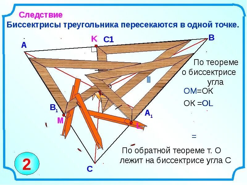 Каждая точка биссектрисы неразвернутого угла равноудалена. Савченко презентация четыре замечательные точки треугольника. 4 Замечательные точки треугольника 8 класс геометрия. Замечательные точки треугольника 8 класс презентация. Четыре замечательные точки треугольника презентация.