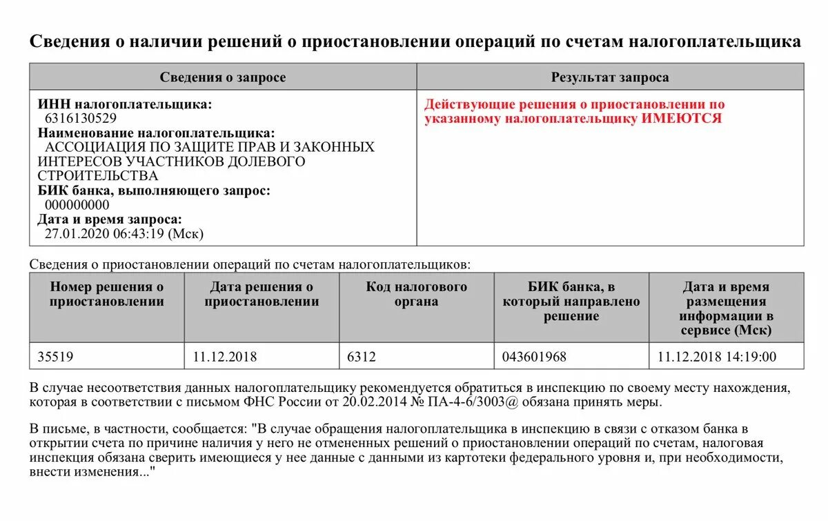 Деньги возвращены на расчетный счет налогоплательщика. Решение о приостановлении операций по счетам. Приостановление операций по счетам налогоплательщика. Приостанавливать операции по счетам налогоплательщика. Решение о приостановлении операций по счетам в банке.