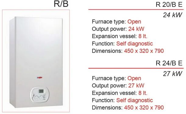 Ошибки котлов газлюкс
