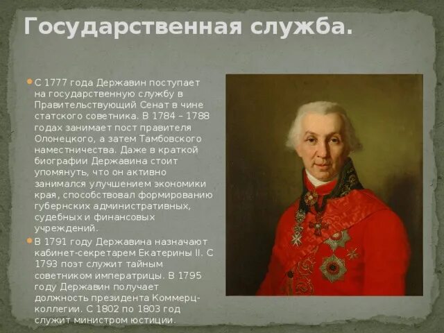 Чем заинтересовала личность державина. Чем заинтересовала личность державина. Державин произведения 18 века. Как вы представляете личность державина. Жизнь и творчество державина.