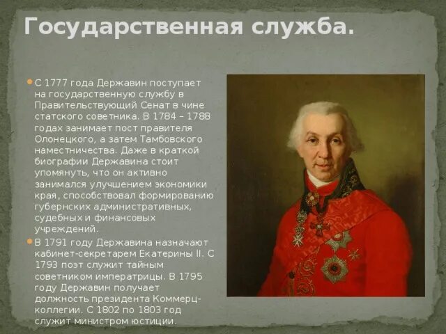 Державин национальность. Государственная служба Гавриила Романовича Державина.