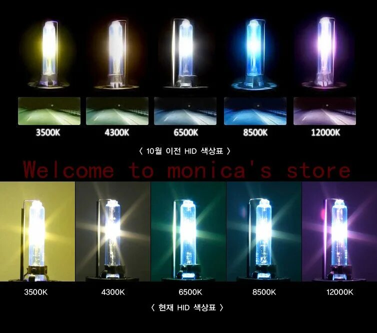 Кельвины ксеноновых ламп. Лампы галогенные h4 цветовая гамма. 4300 кельвинов цвет ксенон. Цвет ксенона 4300к. Кельвины ксеноновых ламп.