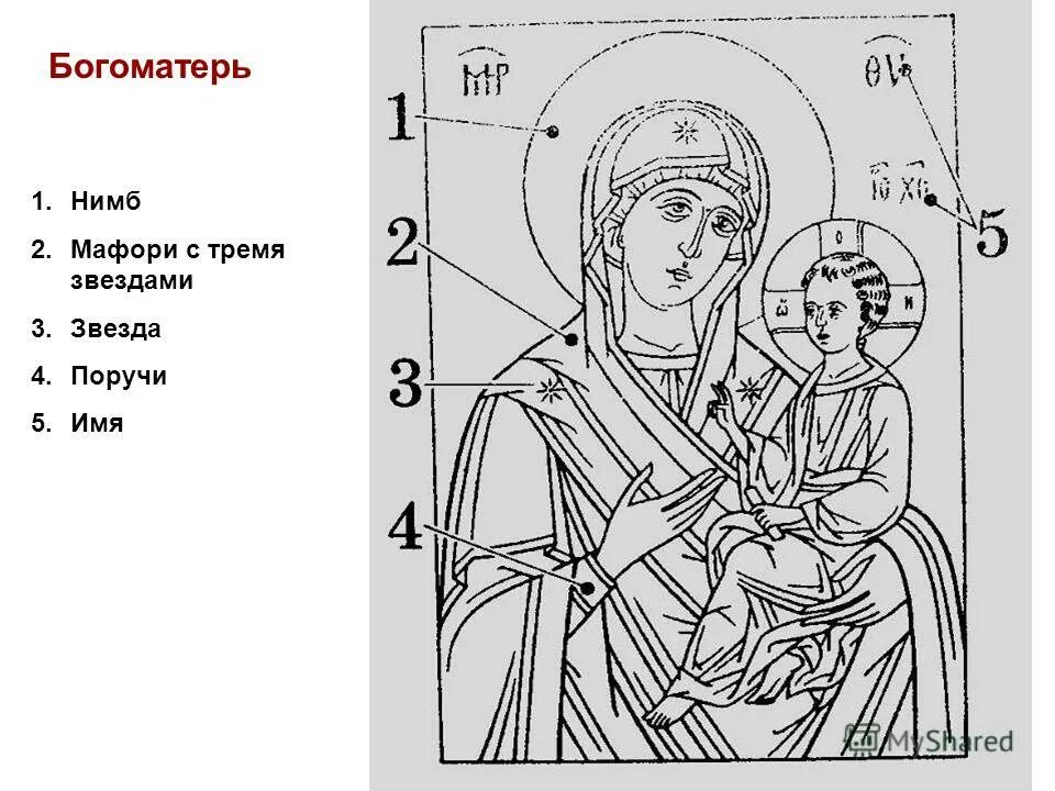 Гдз 4 класс основы православной культуры рабочая тетрадь 7 урок. Икона 4 класс рабочий лист. Особо почитаемые иконы на руси. Икона 4 класс рабочий лист. Икона 4 класс рабочий лист.