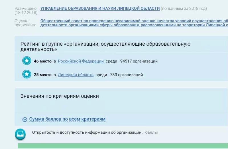 липецкий областной психоневрологический диспансер аксакова 5. психиатрическая больница липецк.