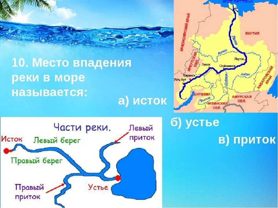 Какой город находится на воде. Какой город находится на воде