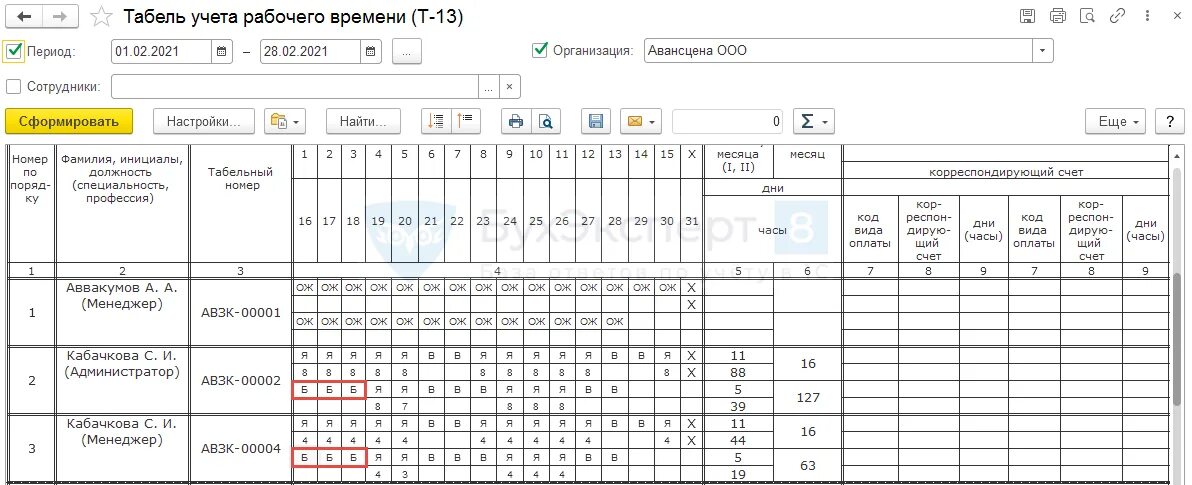 Увольнение в табеле учета рабочего времени. Табель с 1 по 15. табель учета рабочего времени. лист учета рабочего времени. табель отчетности.