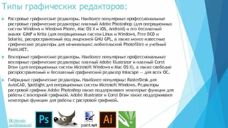 Создание графических изображений бесплатные программы и платные. Типы графических редакторов. наиболее известные растровые редакторы. графический редактор растрового типа. растровые и векторные графические редакторы.