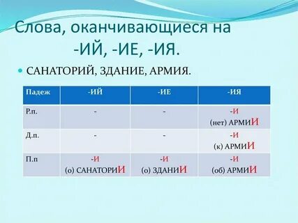 Пять слов которые заканчиваются на