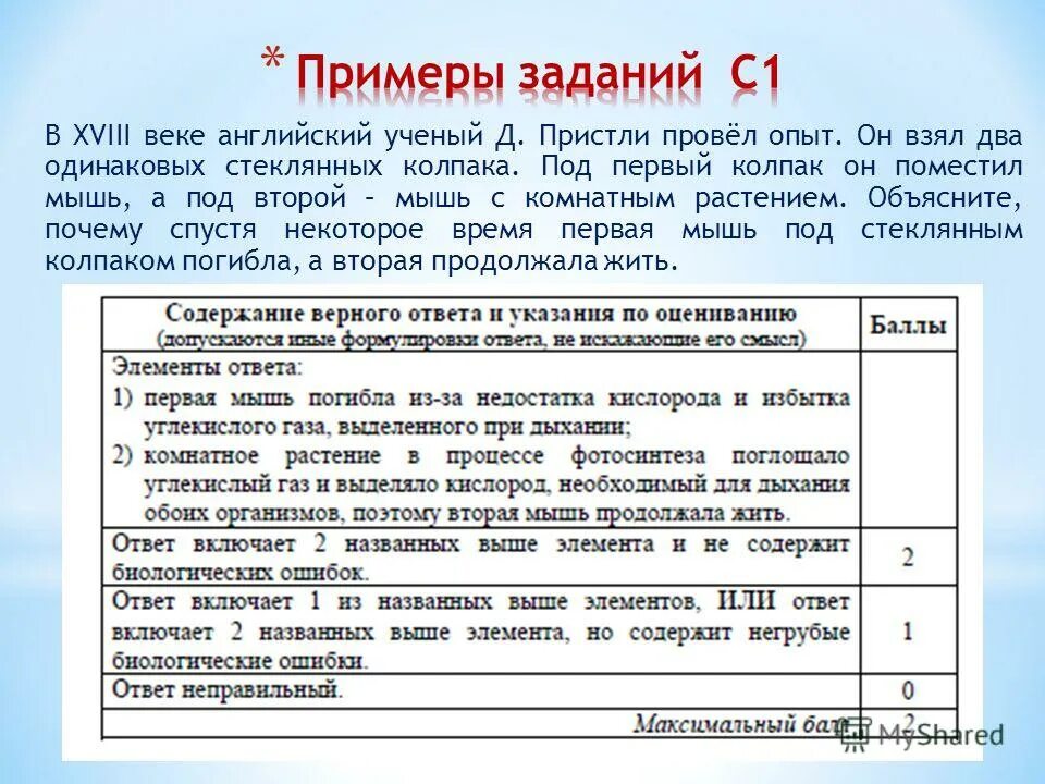 Отмена процентов для участников сво