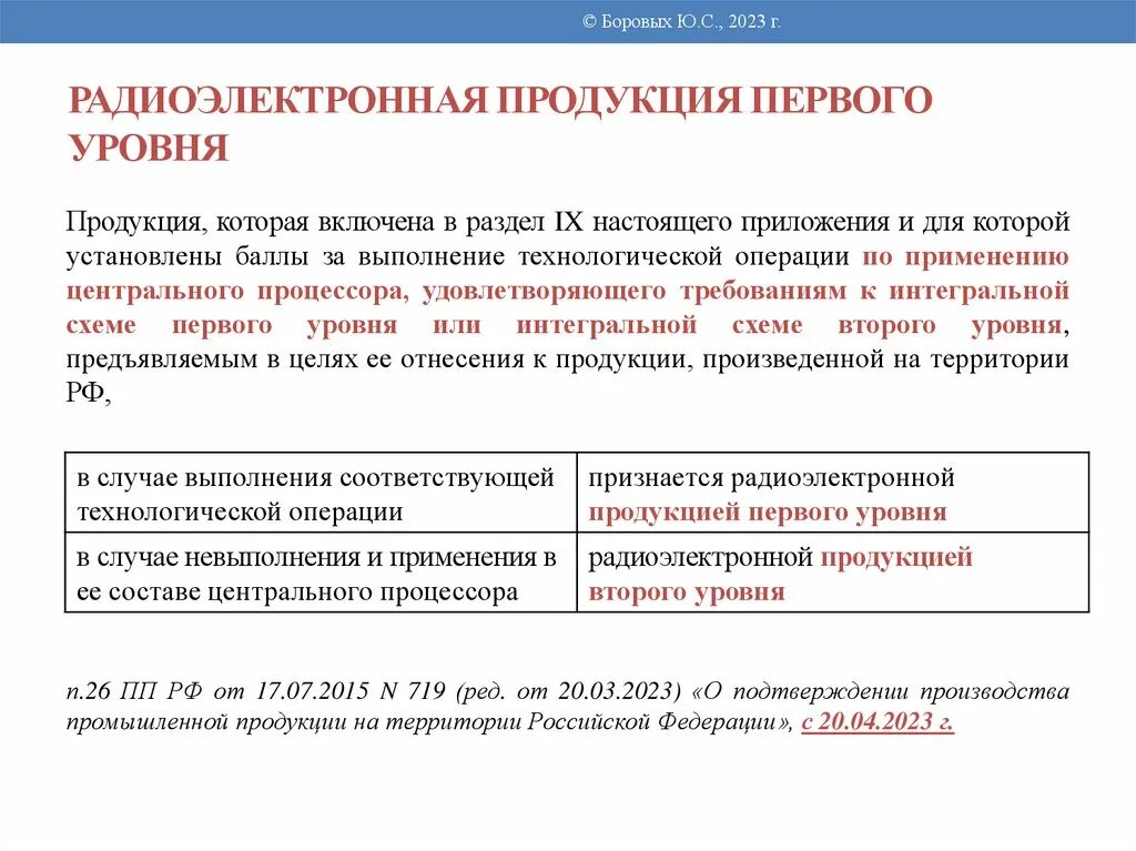 Закупка радиоэлектронной продукции