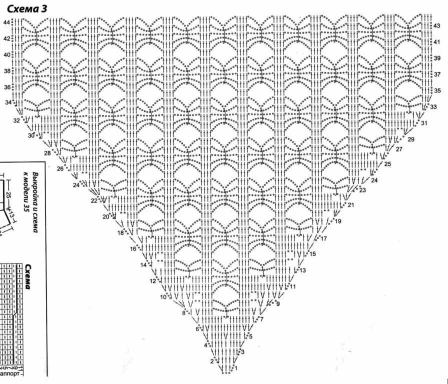 Схемы вязания крючком шали для начинающих. Вязаные крючком косынки шали схемы. Схема вязки крючком шаль. Шаль узором паучки крючком схема.