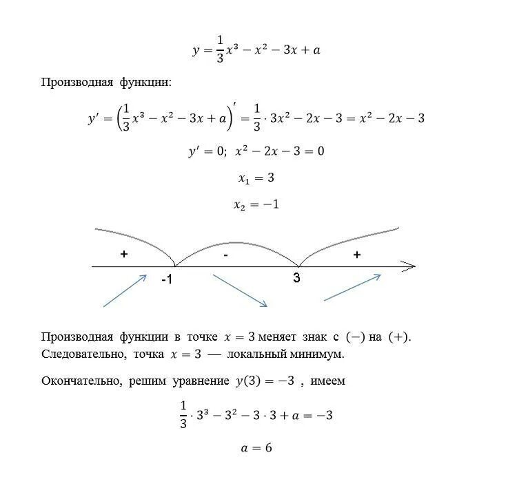 Найдите точку минимума функции у х^3-3х^2. Минимум функции равен. Минимум функции у х2 -2х-3. Найти минимум функции у=х2.