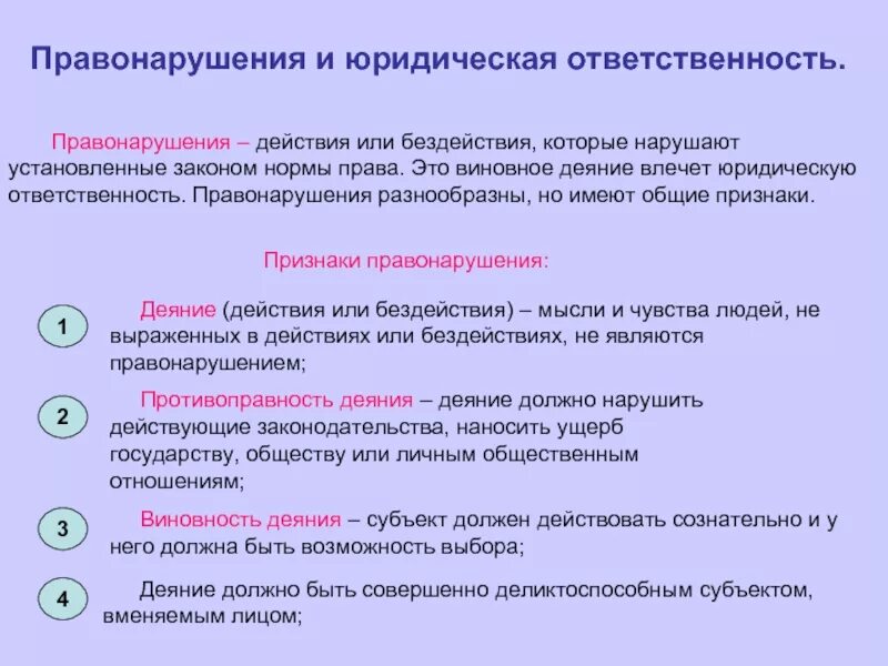 Примеры правонарушений в россии. Правонарушения и юридическая ответственность. Правонарушение и юр ответственность. Проступок юридическая ответственность. Правонарушения. Правовая ответственность.