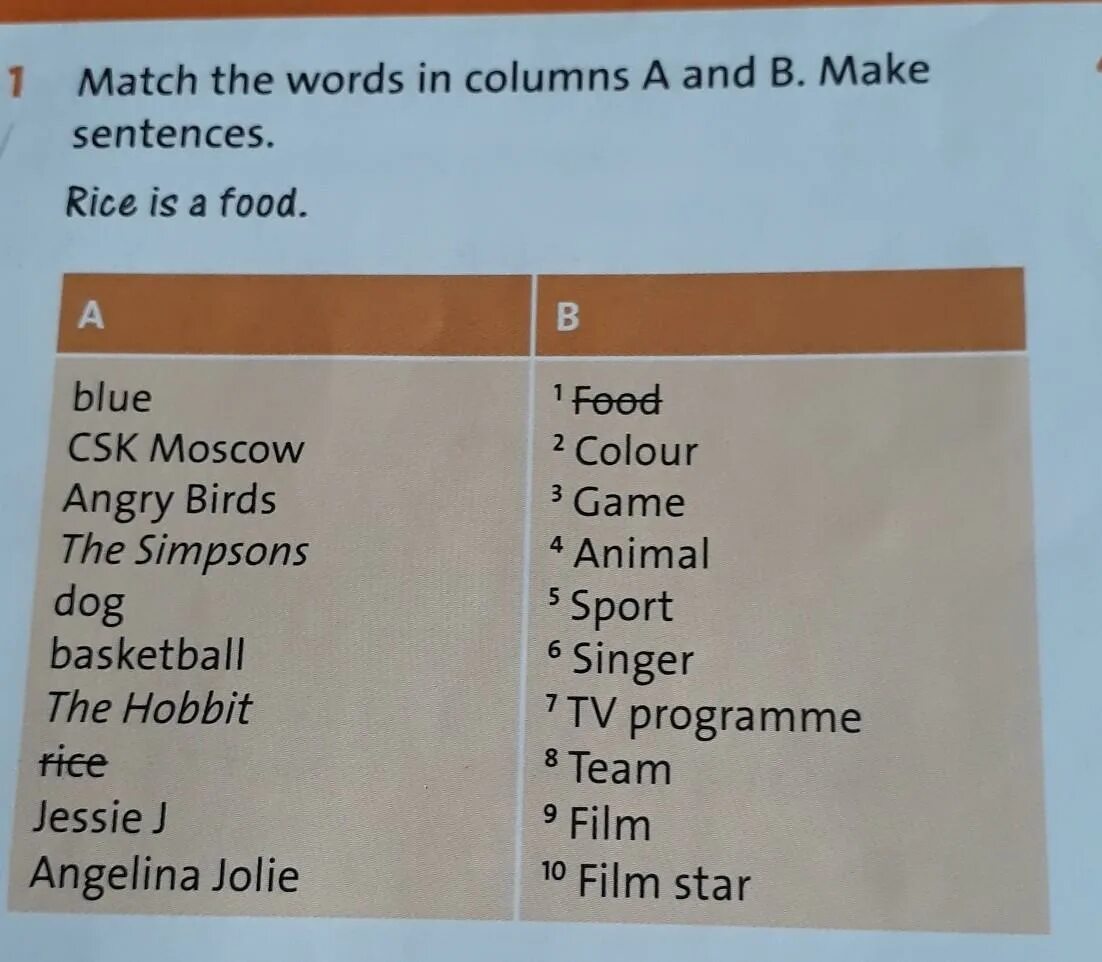Match the sentences in column. Match the Words in the columns. Match the Words. Columns in Word. Match the Words in columns a and b.