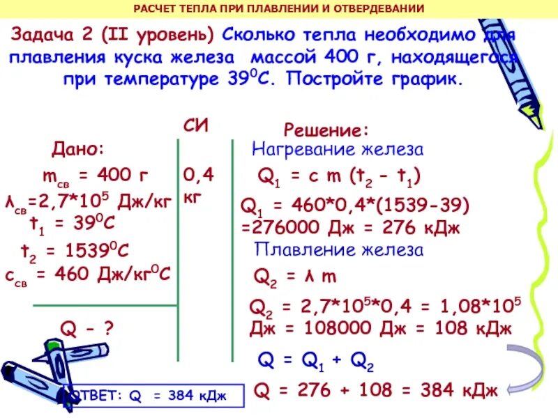 Какое количество теплоты необходимо для плавления олова. Сколько энергии необходимо для плавл. сколько энергии необходимо для п. сколько энергии необходимо для плавления. задачи при температуре плавления.