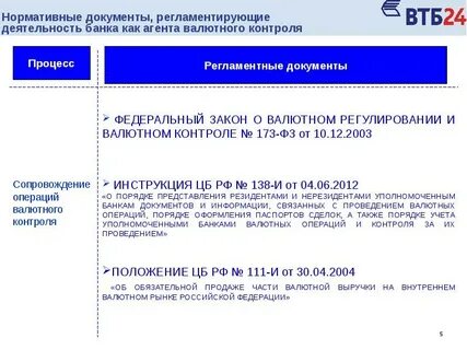 254 фз