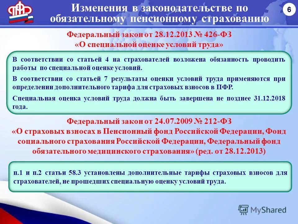 понятие пенсионного фонда рф. компенсация пенсии после смерти. пенсия пенсионный фонд. пенсионный фонд после. пенсионный фонд после.