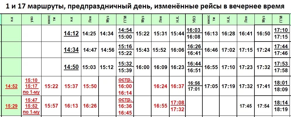 Расписание трамваев 22 маршрут. Расписание трамваев. Тагильский трамвай расписание. Расписание трамваев Нижний Тагил. Рассписанием12 трамвая Нижний Тагил.