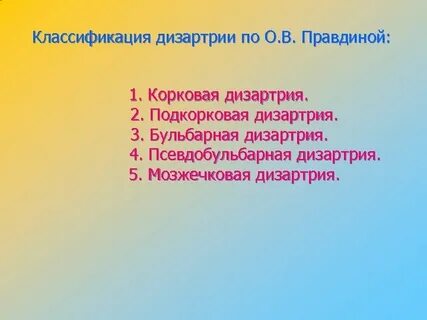 Схема дизартрии