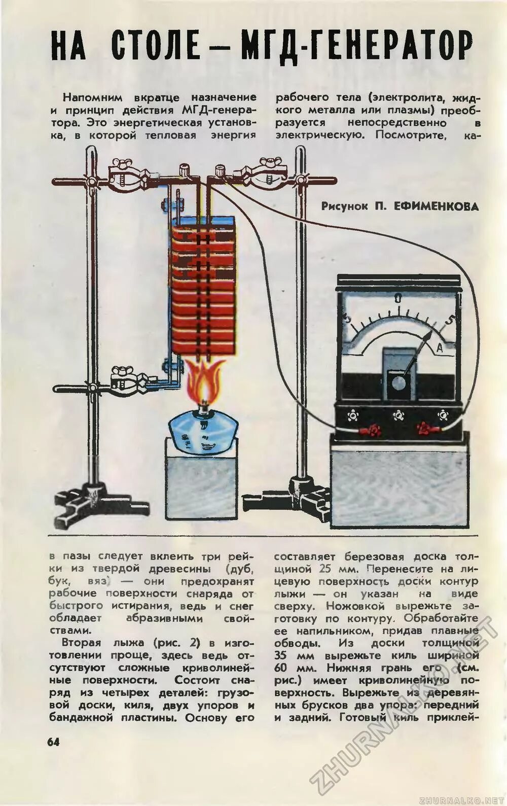 Генератор метод работы. Магнитогидродинамического генератора (мгд-генератор). схема магнитогидродинамические генераторы (мгд-генераторы).. магнитный гидродинамический генератор. газовый мгд генератор.