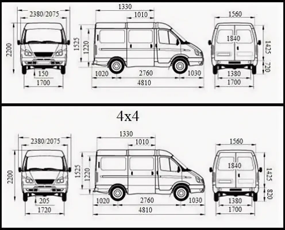 Соболь 2752 размеры грузового. Габариты салона Соболь 2217. Соболь Баргузин габариты салона. ГАЗ Соболь 2752 габариты кузова. ГАЗ Соболь 4х4 габариты салона.