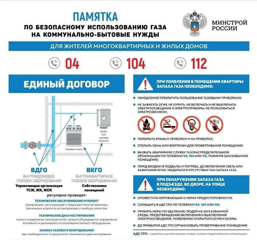 Что такое то вдго