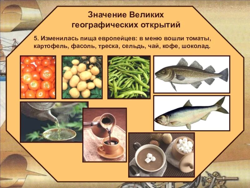 Как изменяется пища. Изменение питания. Как изменяется пища. Изменение питания. Изменение питания.