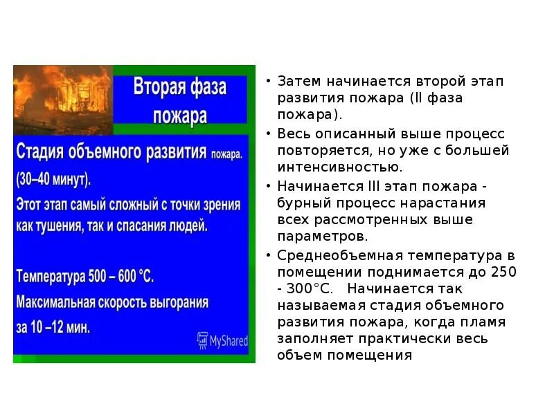 Последовательность стадий пожара. Этапы развития пожара фазы. Вторая фаза пожара характеризуется. Стадия объемного развития пожара. Фазы процесса развития пожара.