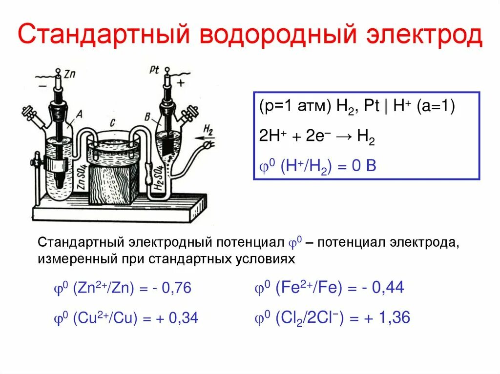 Р 1 атм. Измерение давления вакуума таблица. Единицы измерения давления бар кгс/см2. 1 торр в мм рт ст. Манометр m043-p12.