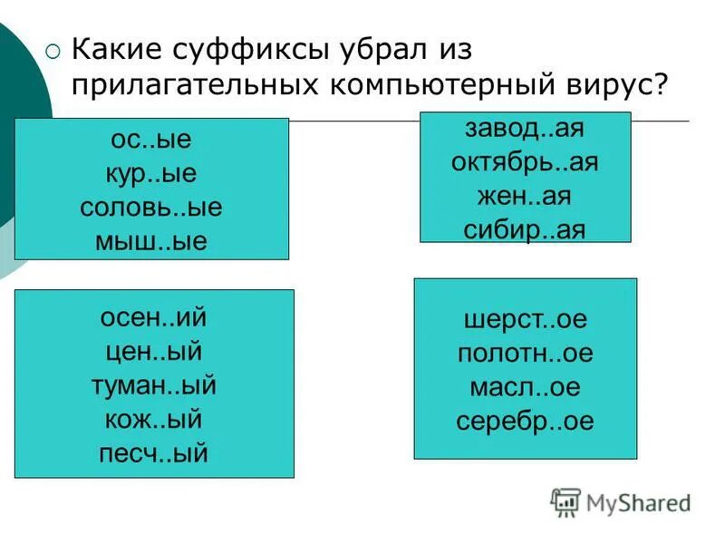 Собака какой суффикс. Суффиксы в начальной школе таблица. Собака какой суффикс. Суффикс в слове собака. Таблица всех суффиксов русского языка.