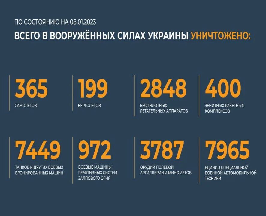 В МО РФ рассказали, из каких стран на Украину приехало больше всего иностранных 