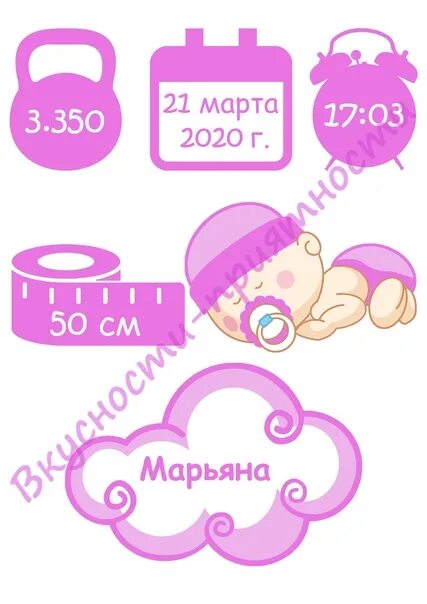 Метрика для новорожденных мальчиков. Постер с метрикой для малыша. Рост вес время. Рамка для новорожденных с весом ростом. Метрика для плоттера.