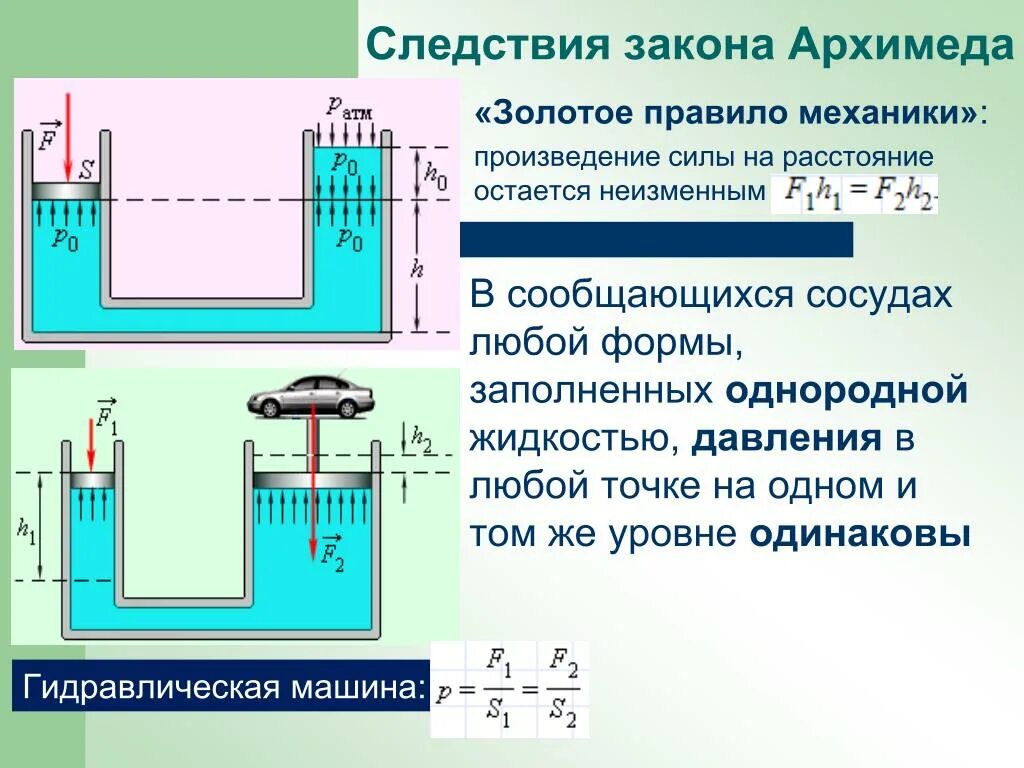 Сообщающиеся сосуды давление. Сообщающиеся сосуды давление жидкости. Давление жидкости в сообщающихся сосудах. Уровень жидкости в сообщающихся сосудах.